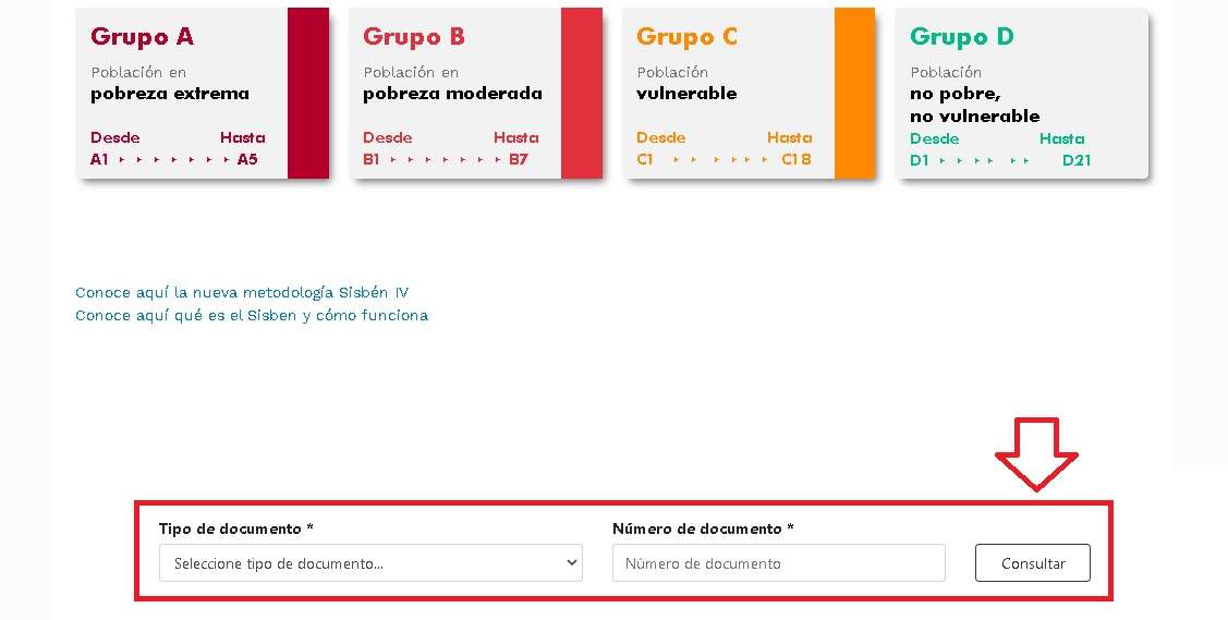 Beneficios Del Grupo B Del Sisbén