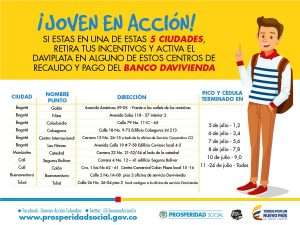 jovenes-en-accion-cali