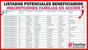 listado-de-familias-en-accion