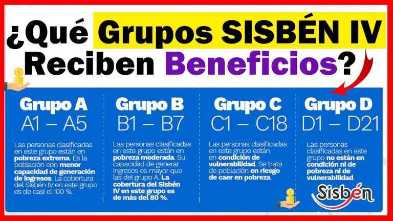 Que Beneficios Tiene El Grupo B7 Del Sisbén