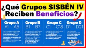 Beneficios del SISBÉN en la Pobreza Moderada beneficios-del-sisben-en-la-pobreza-moderada
