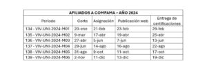 comfama-subsidios-de-vivienda-guia-completa-y-actual