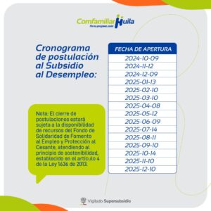 cuanto-es-el-subsidio-de-desempleo-comfamiliar