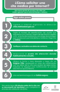 guia-completa-para-la-asignacion-de-citas-metrosalud