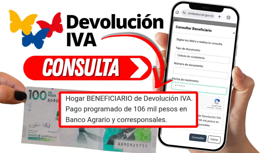 Devolución del IVA: Guía Extendida 2025